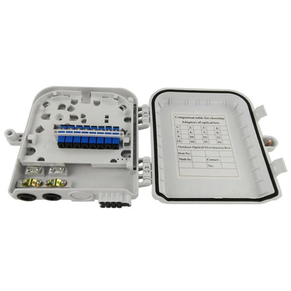 Explosion-proof electric heat tracing distribution box