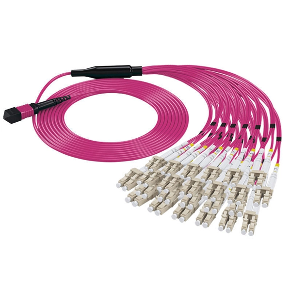 Optical cable chromatogram price