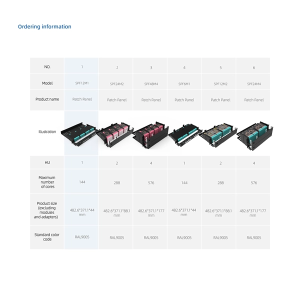 Tonga Fiber Optic Connector Supplier