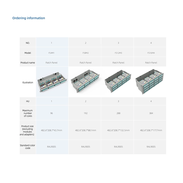 Optical Communication Test Instruments Handheld vs Wireless