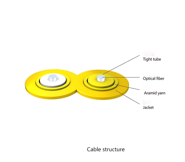 What is a mobile box beam splitter 
