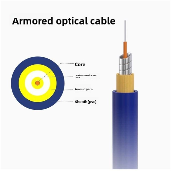 What is JYGL optical cable 