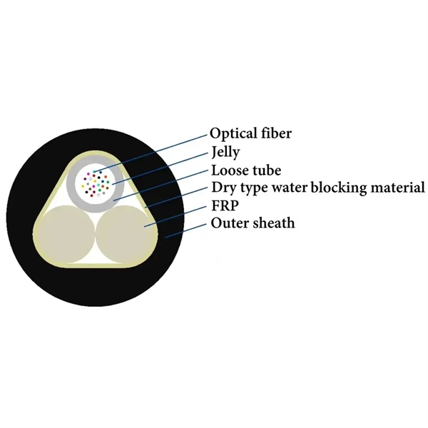 Namibia sells fiber optic cables at high prices