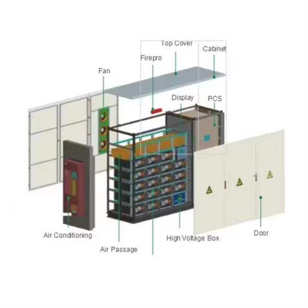 Malta Computer Room Power Distribution Box Construction Case