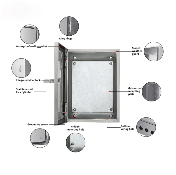 Standard rack dimensions for big data centers