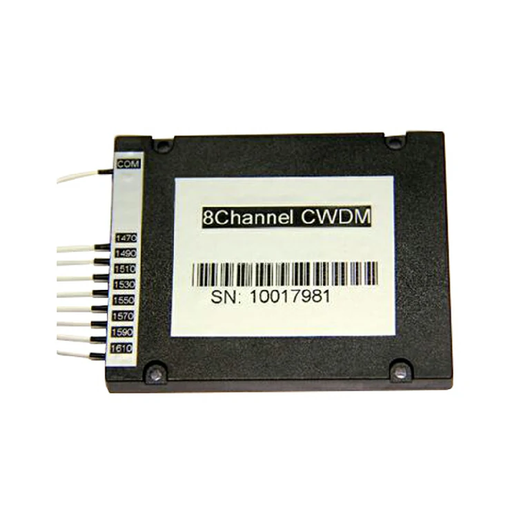PLC splitter